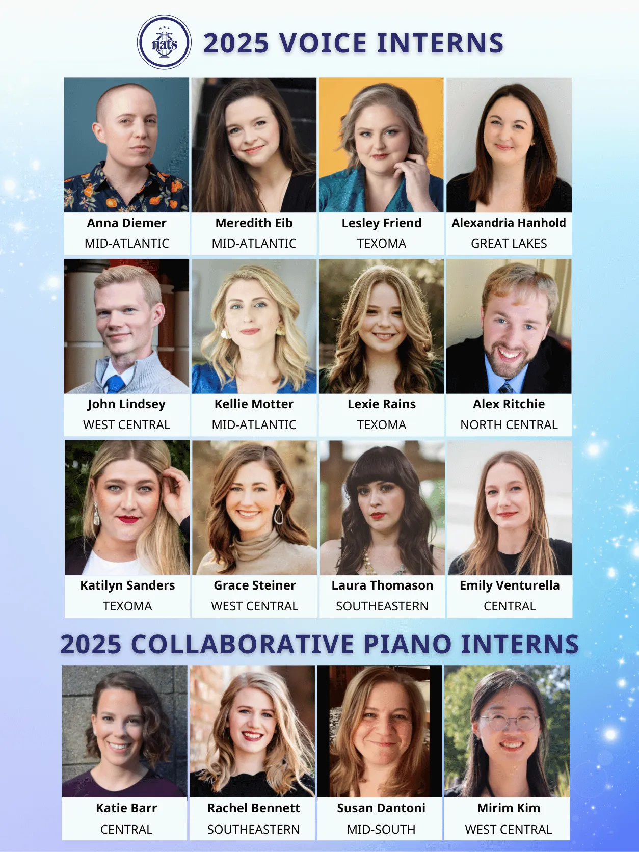 NATS intern program class graphic